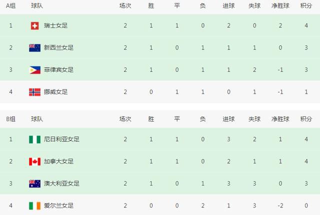 宫下玲奈全部番号作品